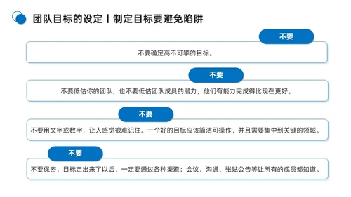 蓝色商务简约打造高绩效团队团队管理PPT模板团队建设