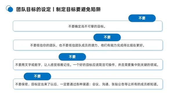 蓝色商务简约打造高绩效团队团队管理PPT模板团队建设