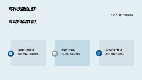 掌握英语 学以致用