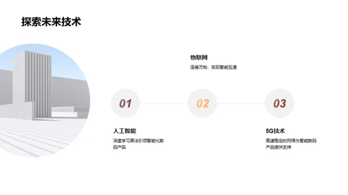 智能化先锋：数码领域的未来