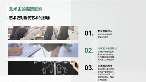 艺术历史与当代对话