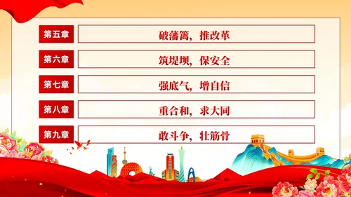 红色党建风国朝新时代中国特色社会主义思想党课课件PPT