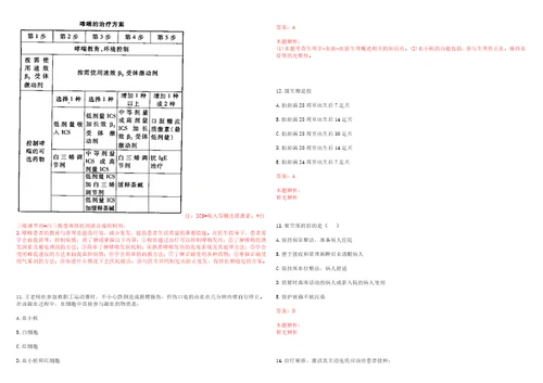 2022年09月四川省泸州市疾病预防控制中心考核公开招聘专业技术人员6日前上岸参考题库答案详解