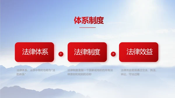 宪法宣传依法治国深入学习宣传PPT