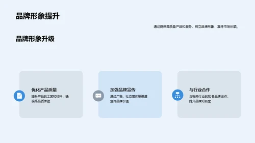 小寒销售策略研究