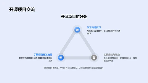 高中计算机科学讲座PPT模板