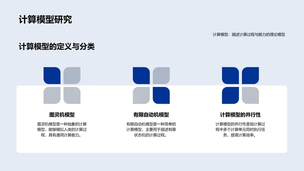 计算机科学导论