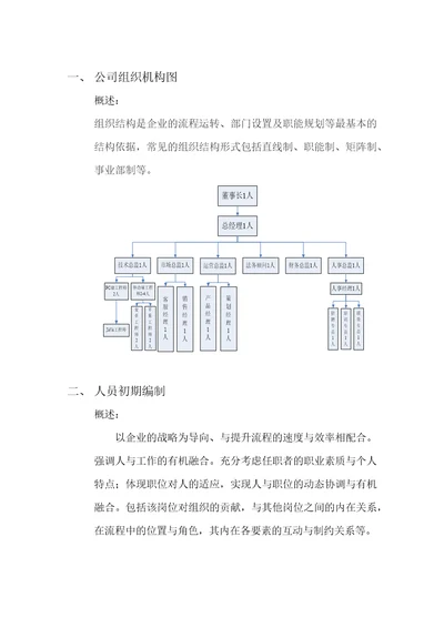 p2p金融公司组织架构图