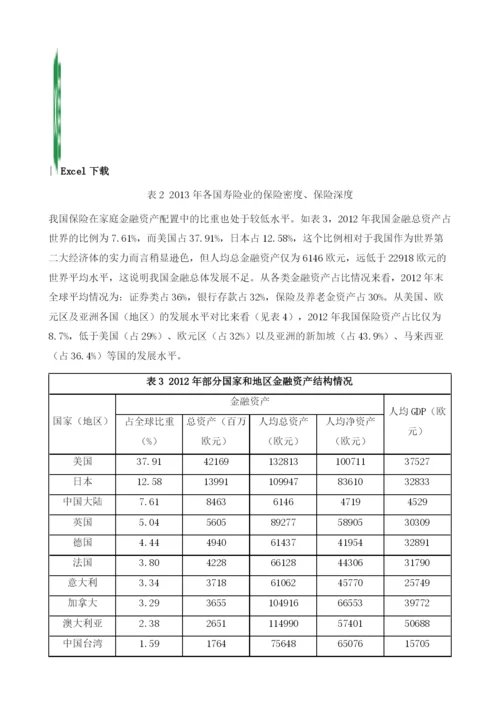 人身保险行业竞争力分析.docx