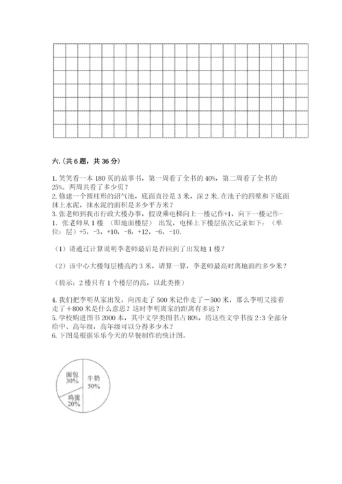 小学六年级数学毕业试题附答案（轻巧夺冠）.docx