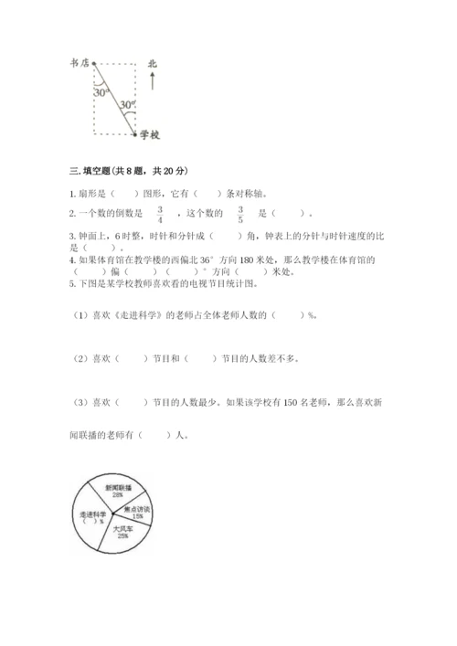 2022人教版六年级上册数学期末考试卷带答案（黄金题型）.docx