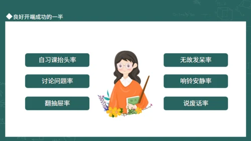新学期从这一刻开始开学总动员动态通用PPT