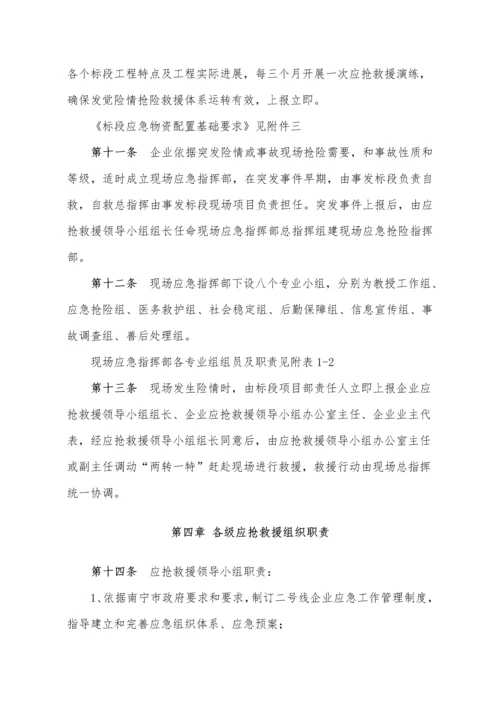 建设有限公司应急救援管理办法模板.docx