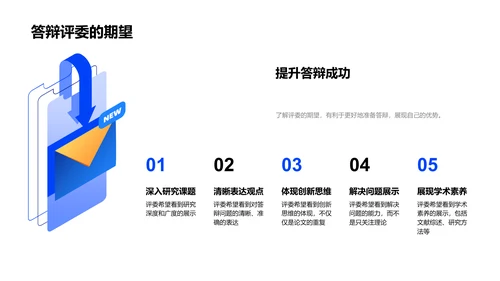 学术答辩技巧PPT模板