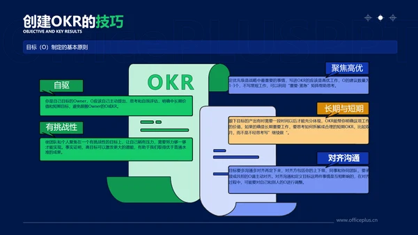 插画扁平风蓝色okr教学课件PPT