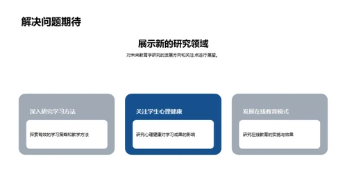 教育学研究全解析