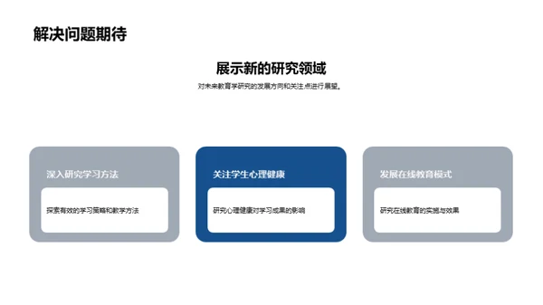 教育学研究全解析