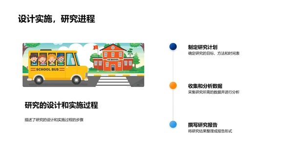 教育学研究全景