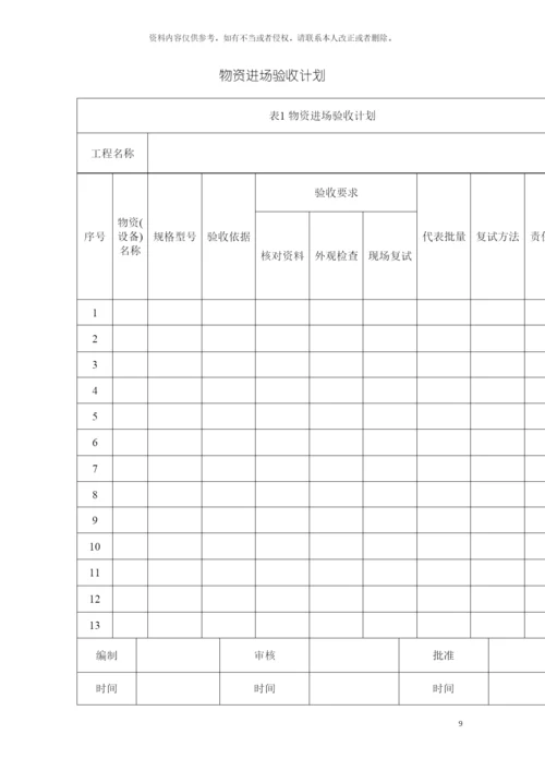 项目精细化管理手册表格下篇模板.docx