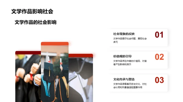 文学之旅：历史与现象