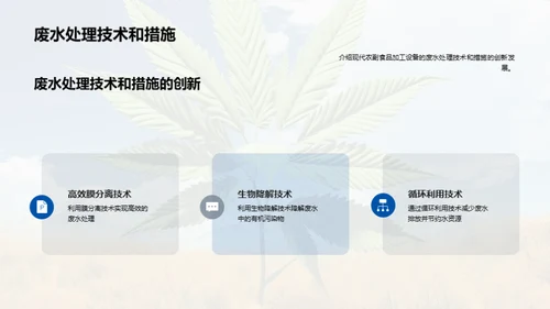 绿色农业，环保未来