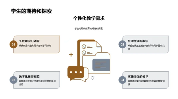 教学法的革新之旅