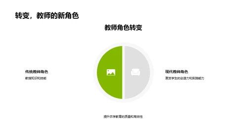 农学教育革新实践