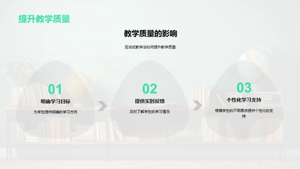 深化互动教学