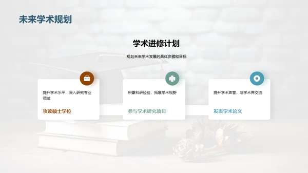 专科学习之路