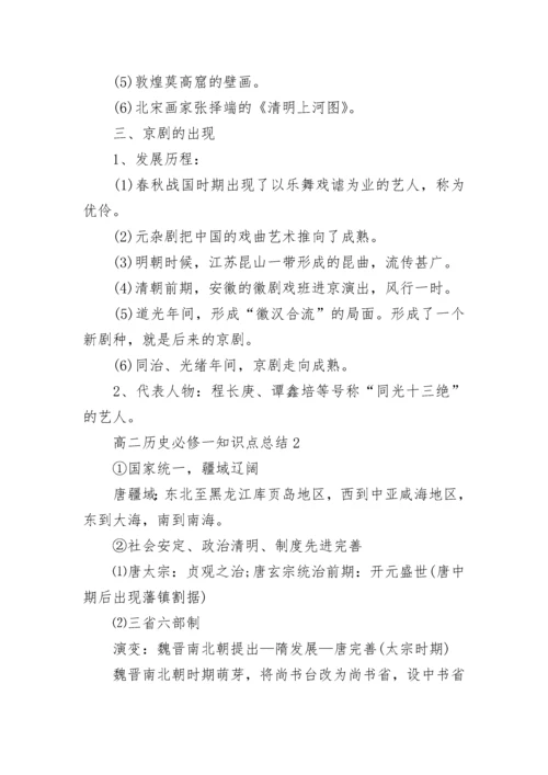 高二历史必修一知识点总结归纳.docx