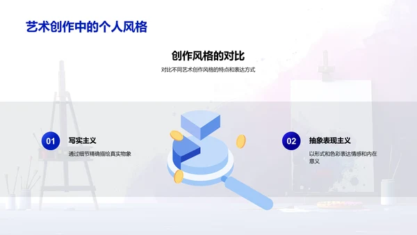 艺术创作教学PPT模板