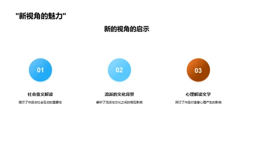 文学之旅：深度剖析