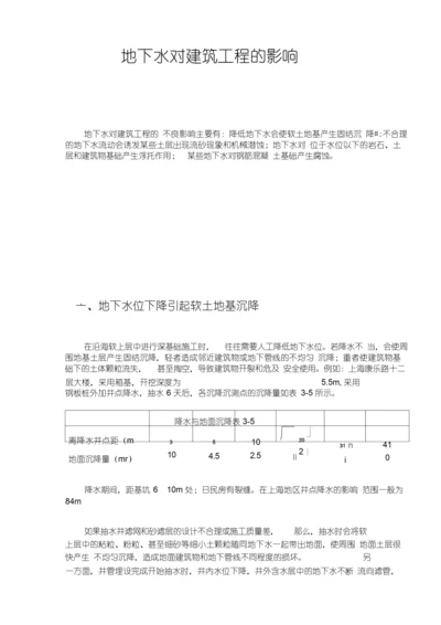 建筑工程的影响.docx