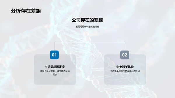 化学生物医疗年度回顾与展望