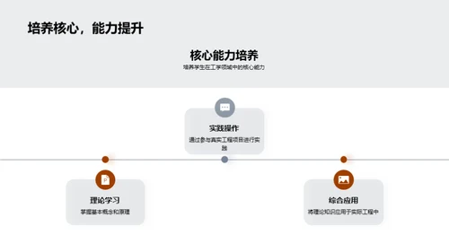 工学教育实践与理论