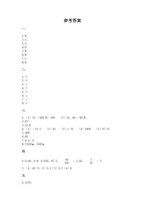 河南省平顶山市六年级下册数学期末测试卷附答案（基础题）.docx