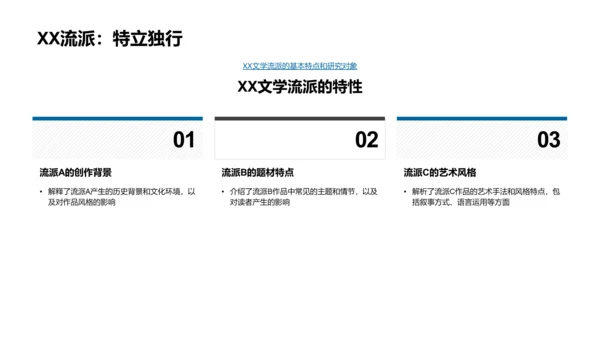 文学研究答辩报告PPT模板