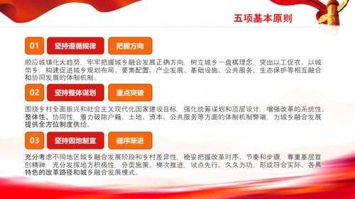 城乡融合发展体制机制和政策体系意见PPT