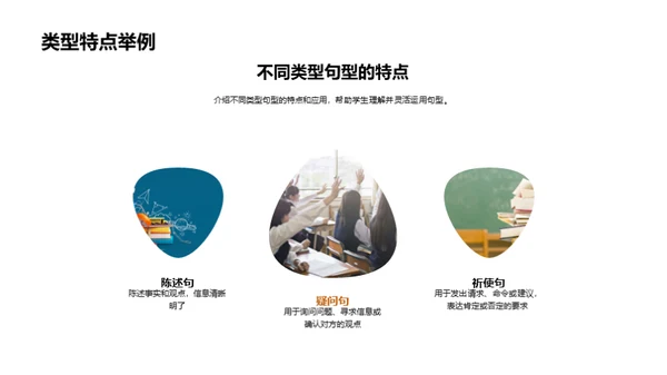 深度解析句型