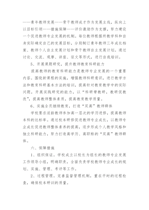 学校教师专业发展规划方案.docx