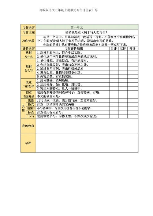 部编版语文三年级上册单元习作评价表汇总