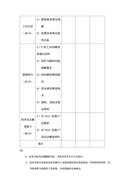 TCL专卖店管理基础规范标准手册.docx