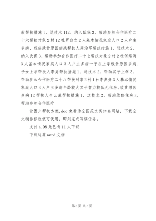 贫困户帮扶方案.docx