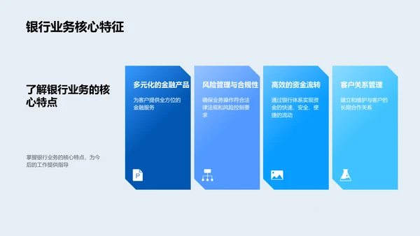 银行企业文化传承PPT模板