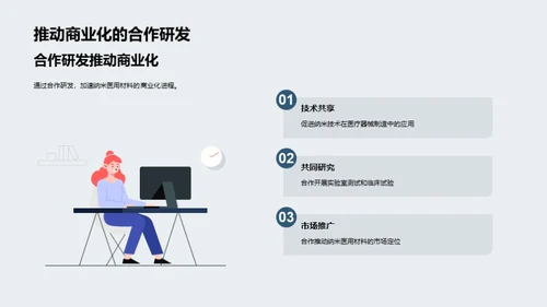 纳米医疗：探索未来