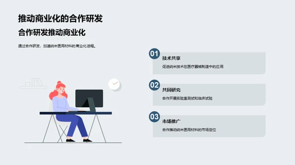 纳米医疗：探索未来