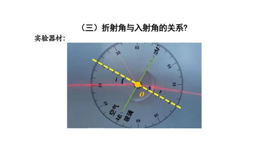 4.4 光的折射 课件（共62张PPT）