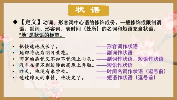 七年级语文下册语法知识——句子成分 同步精品课件(共21张PPT)