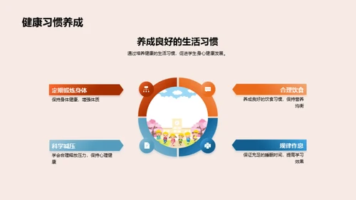 体育教学深度解析