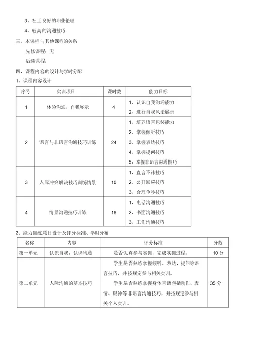 《沟通方法与技巧》课程标准